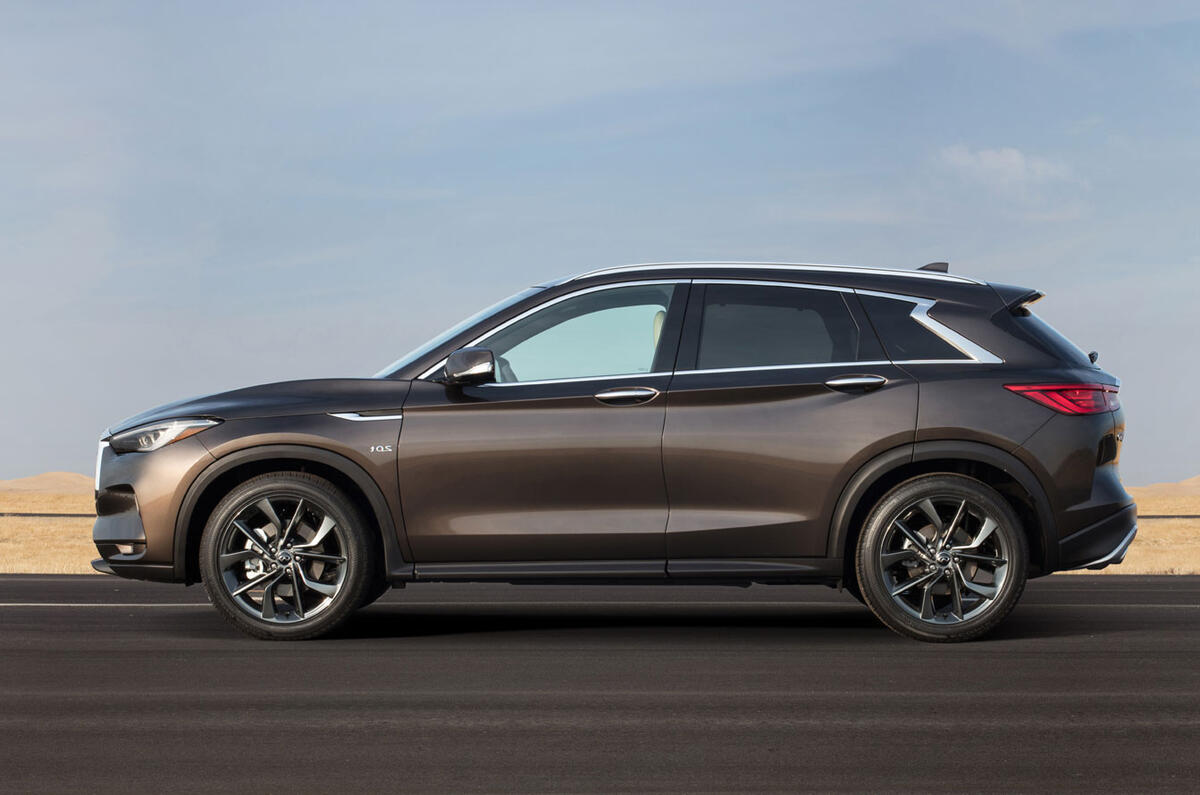 Infiniti QX50