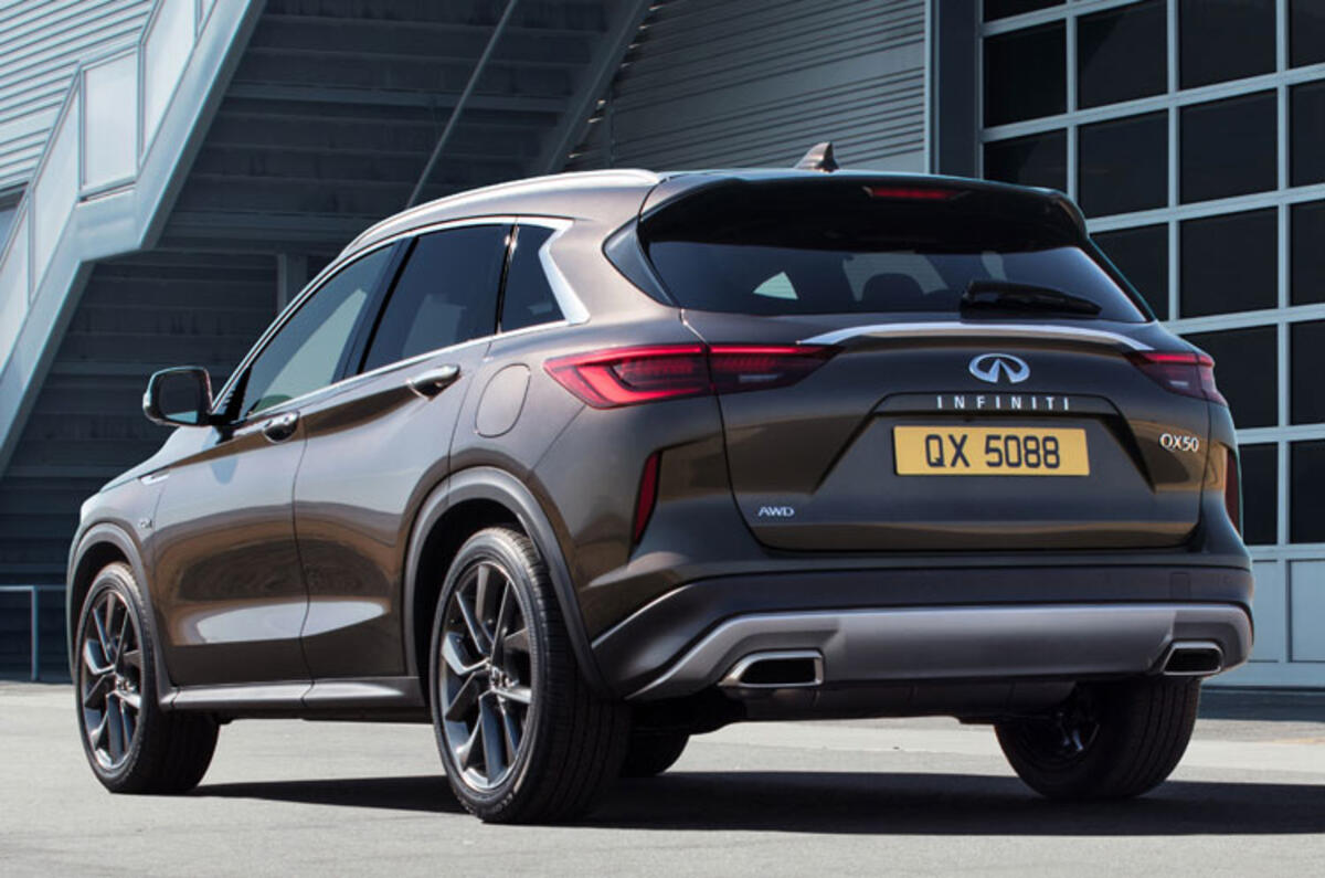 Infiniti QX50