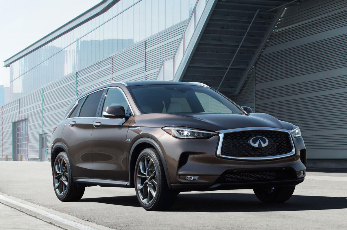 Infiniti QX50
