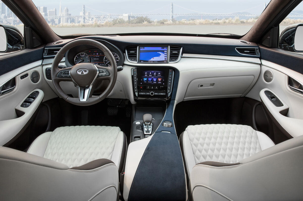 Infiniti QX50