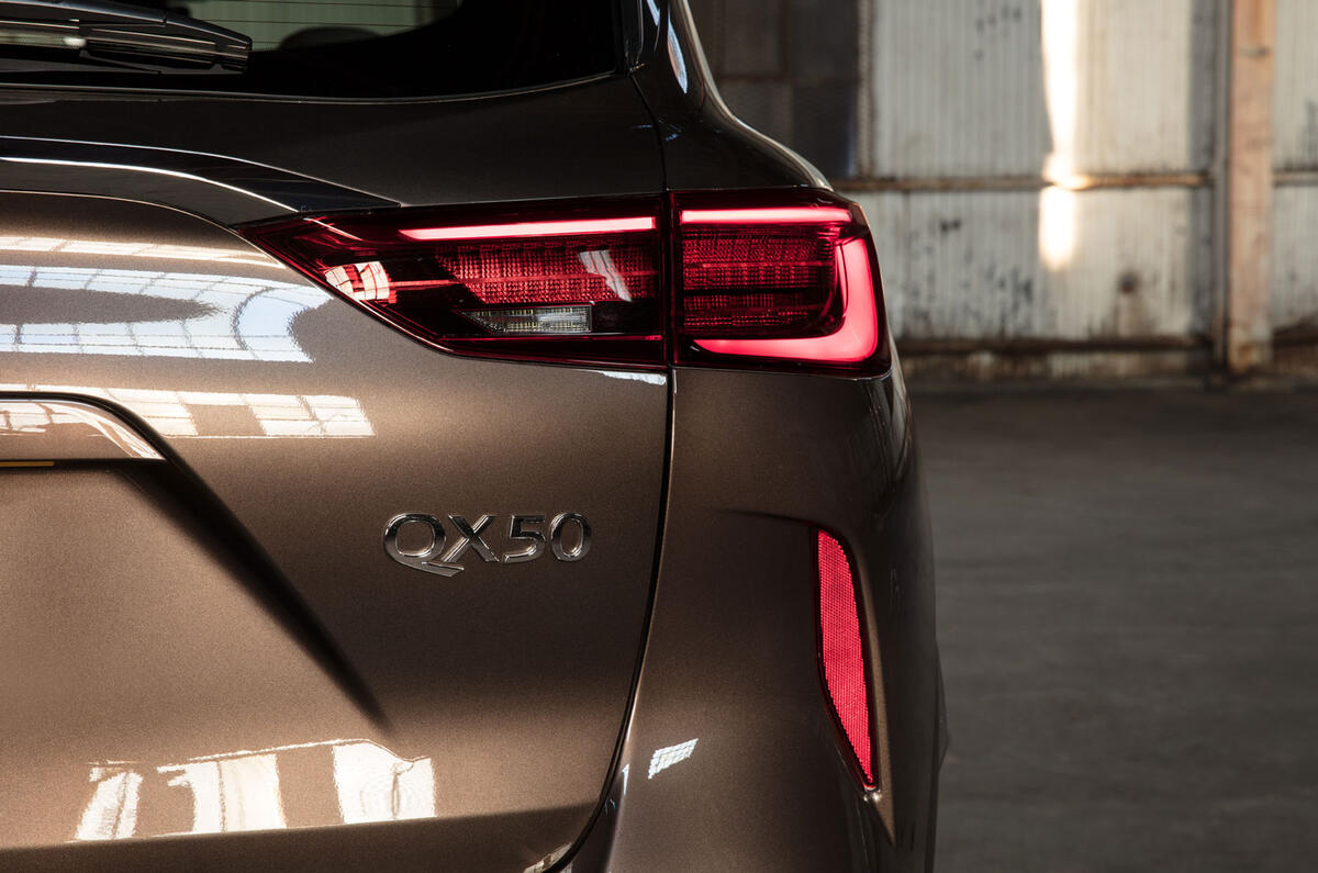 Infiniti QX50