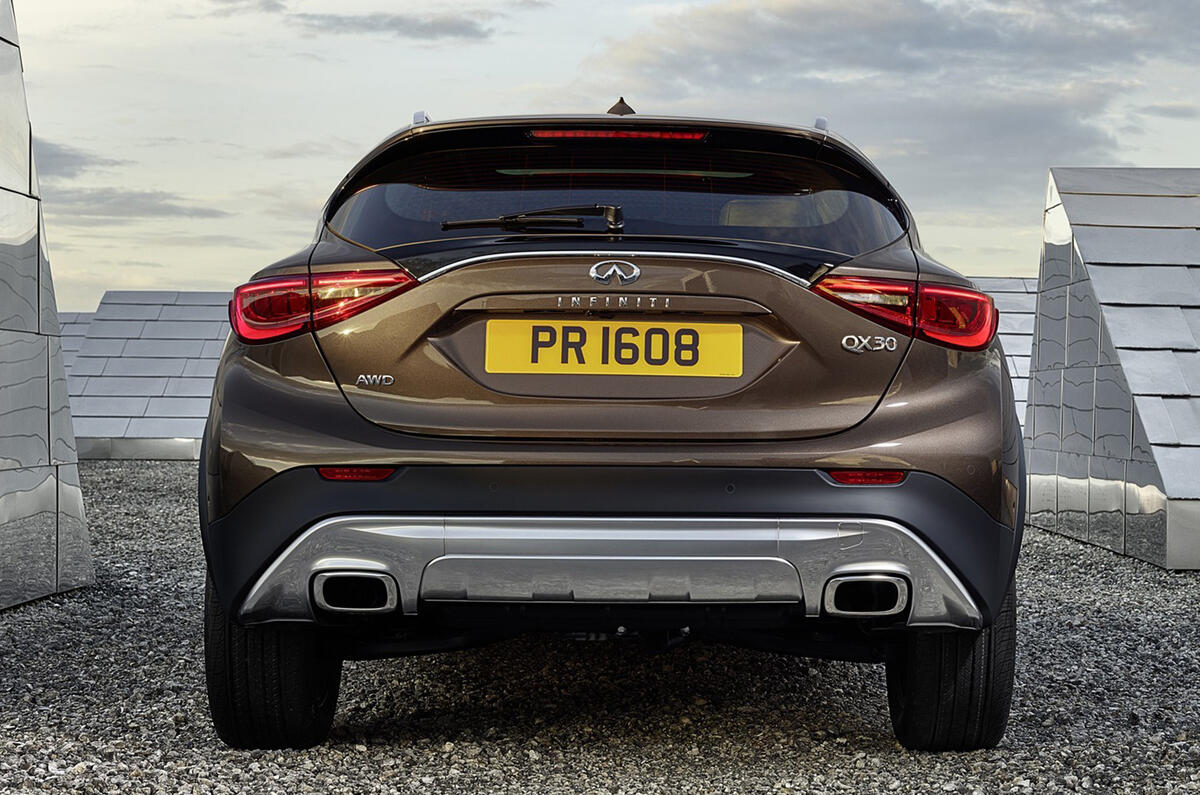 Infiniti QX30