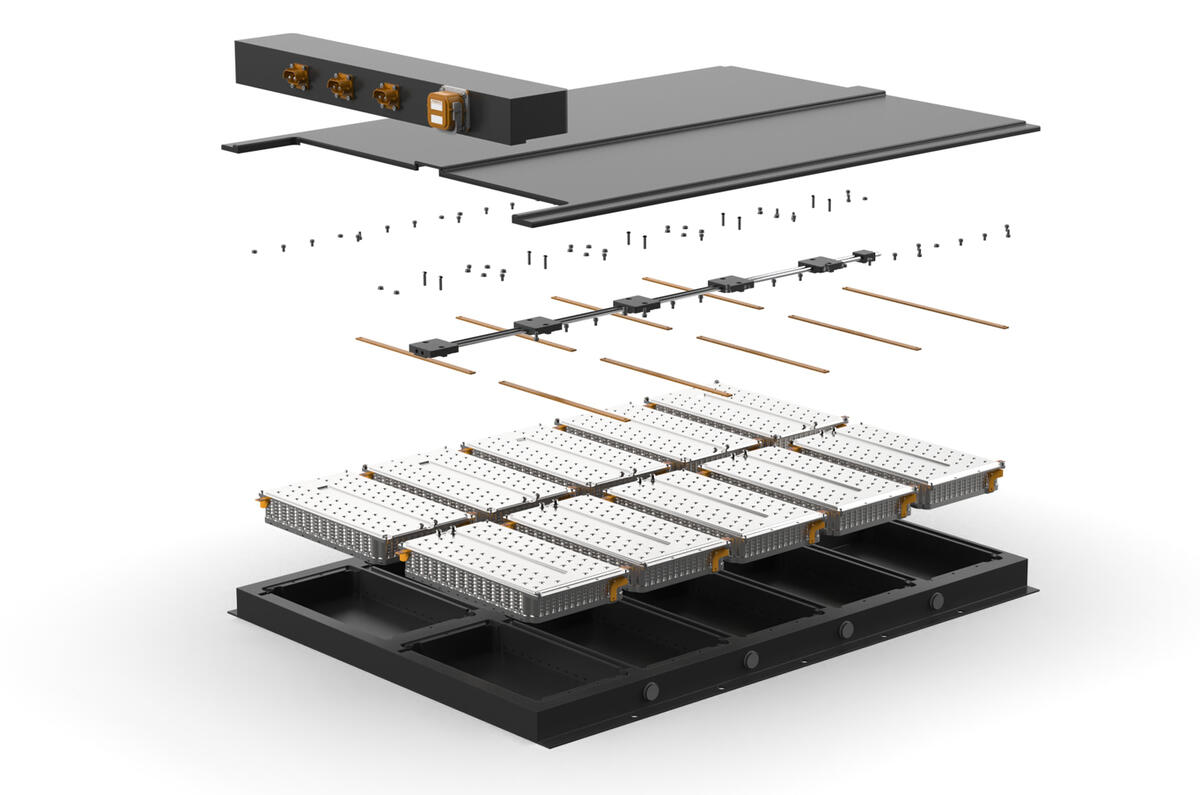 Ionetic battery render exploded view