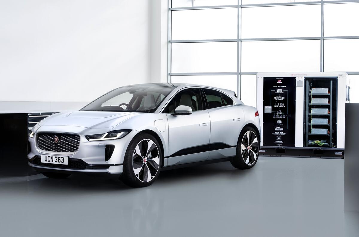 Jaguar Ipace offgrid secondlife battery