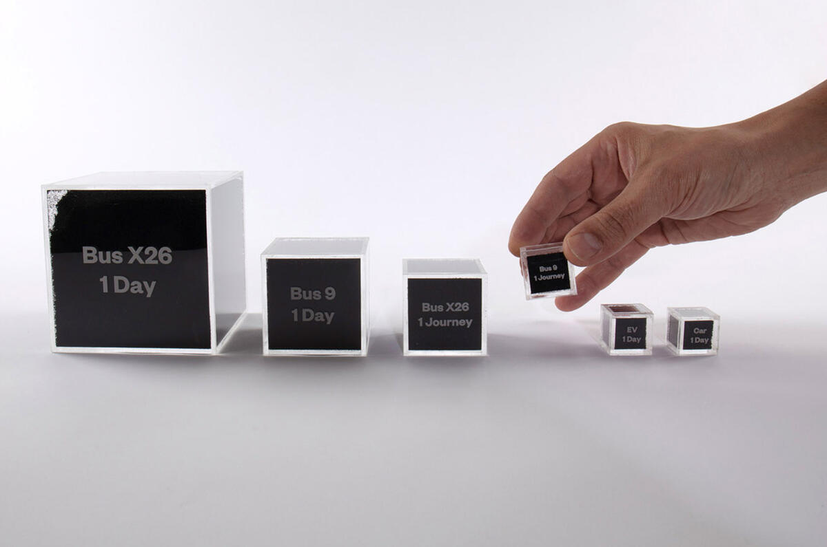 Dyson - The Tyre Collective Images