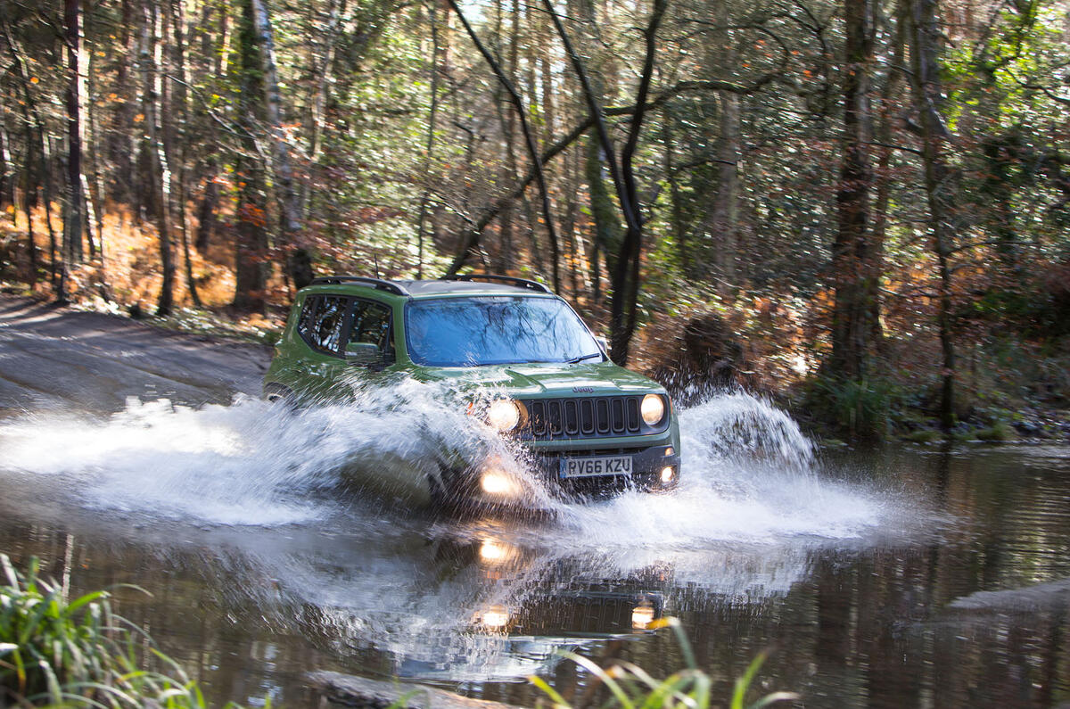 Jeep Renegade long-term test review