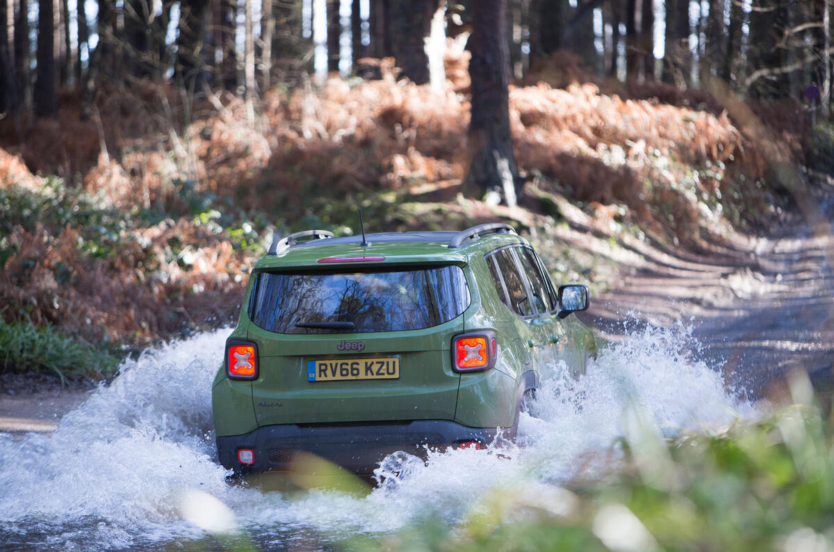 Jeep Renegade long-term test review