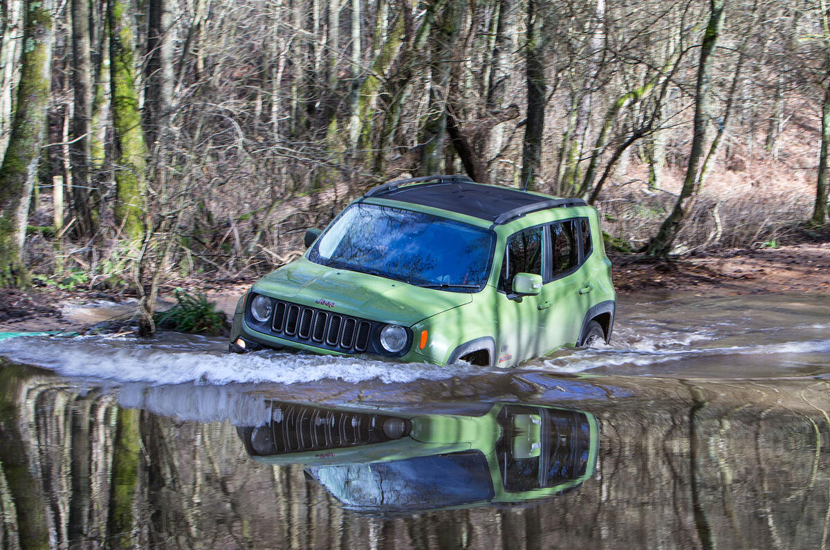 Jeep Renegade long-term test review