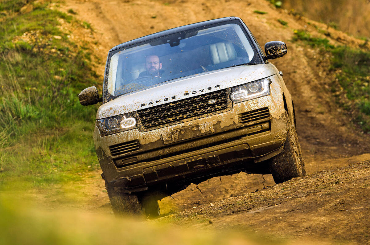 Suzuki Jimny vs Range Rover