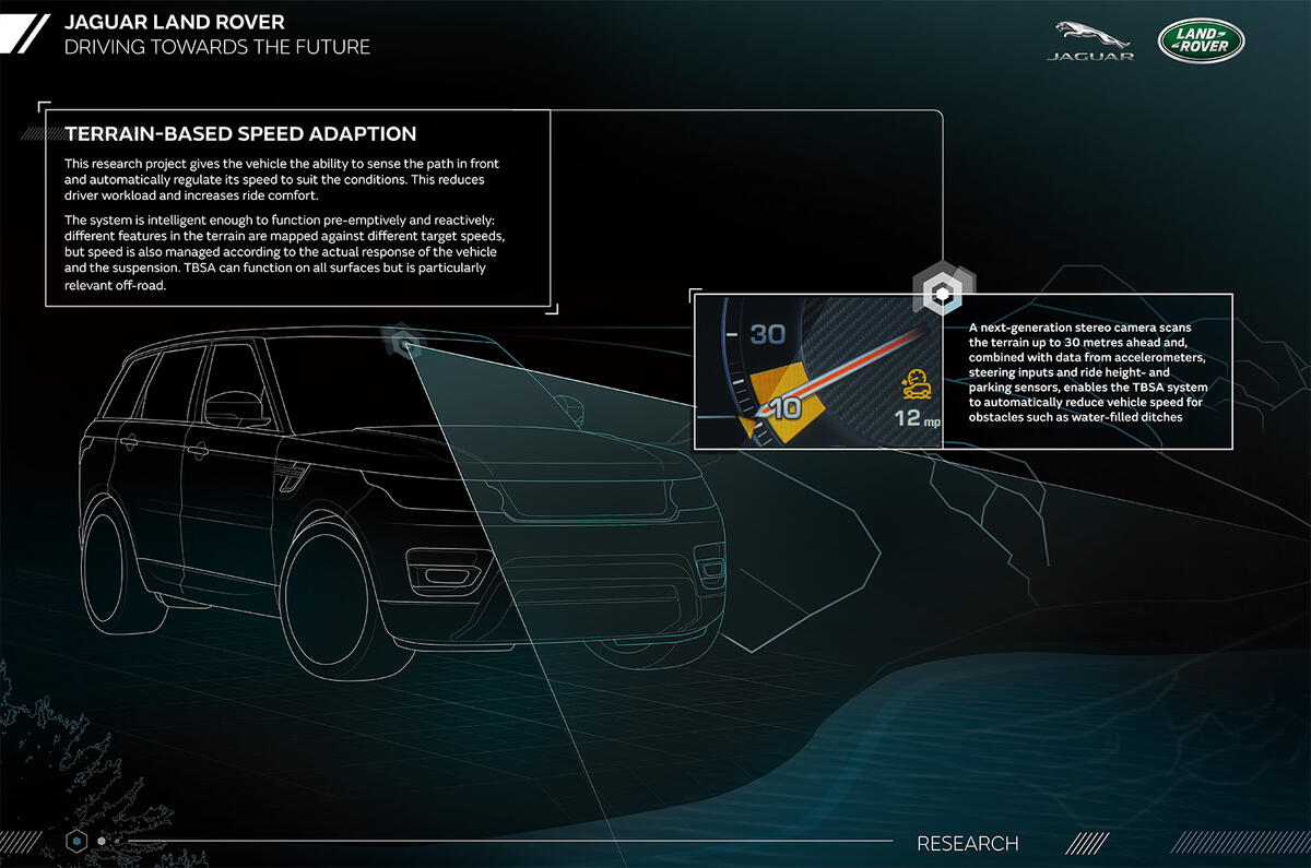 Jlr techs tbsa infographic 120716