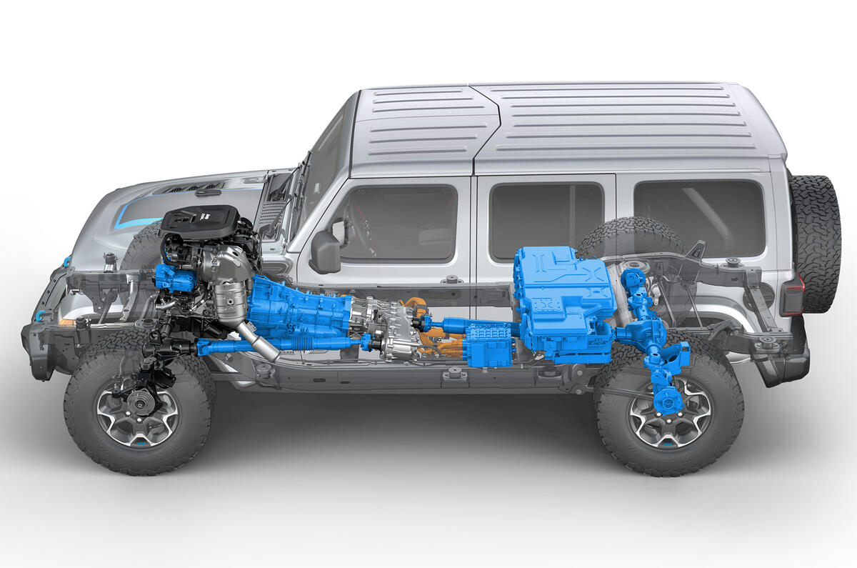 2020 Jeep Wrangler 4xe - diagram 2020 Jeep Wrangler 4xe - diagram