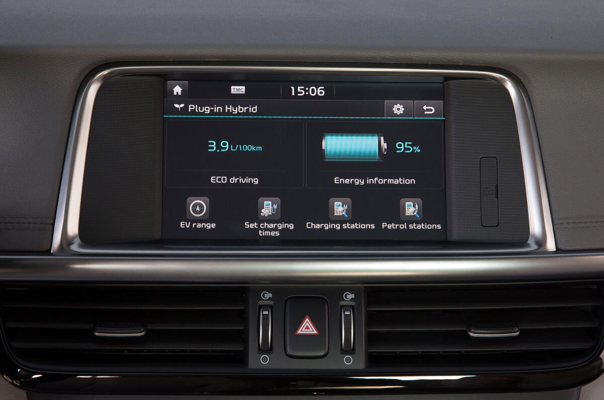 Kia Optima Plug-in Hybrid