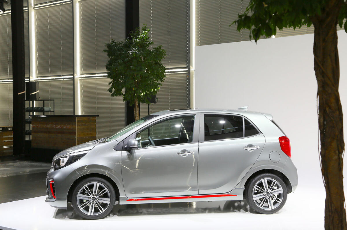 2017 Kia Picanto