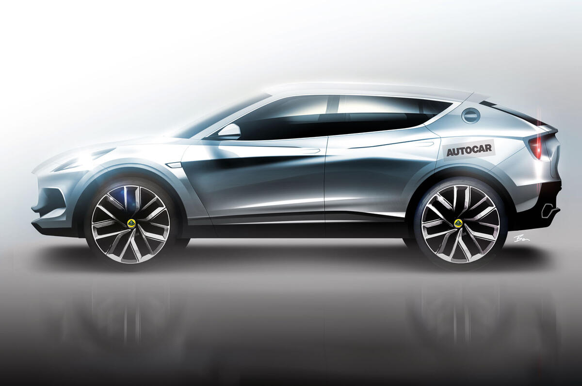 Lotus SUV render - side