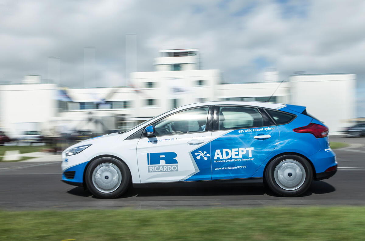 Ricardo's mild hybrid system