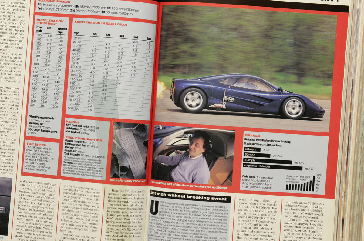 Andrew Frankel - 30 years as a motoring journalist