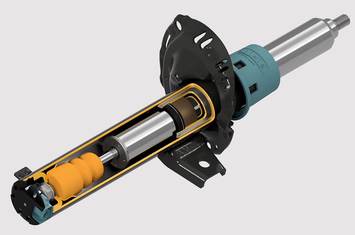 Magneride fourth generation diagram