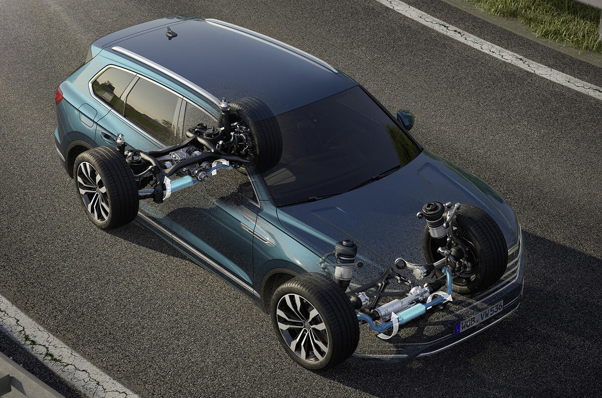 Audi anti-roll bars