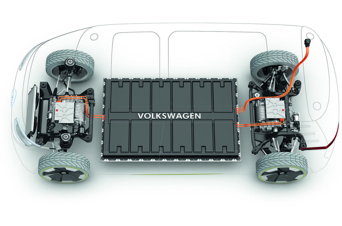 Volkswagen MEB platform