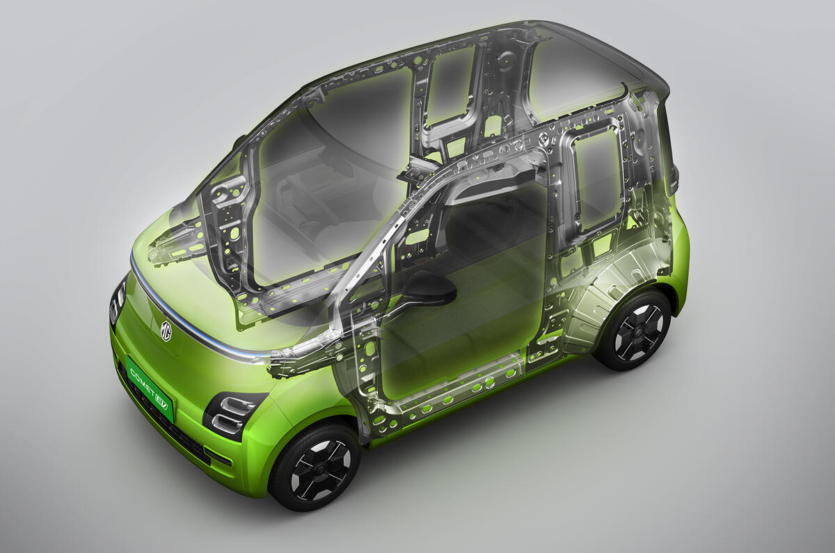 MG Comet EV 2023 structure MG Comet EV 2023 structure