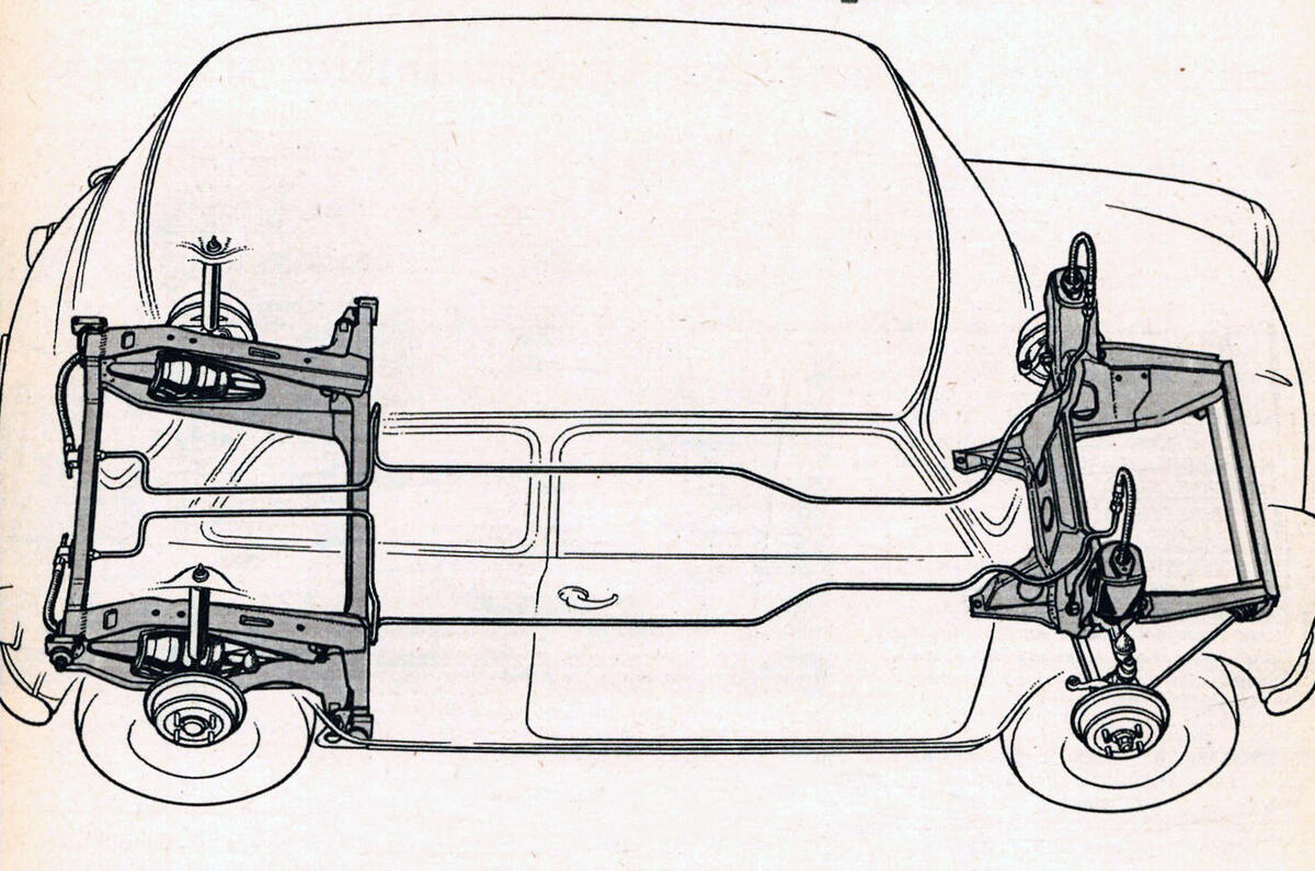 Mini chassis Mini chassis