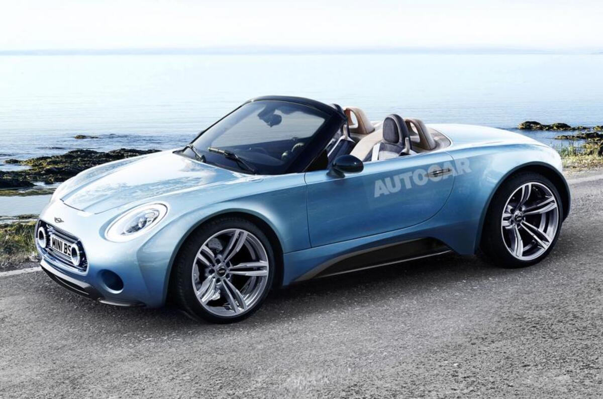 Radical Car Cost Radical Car Cost