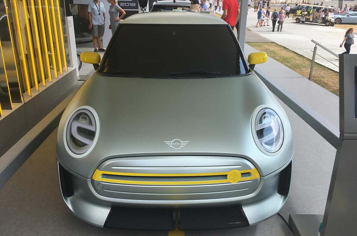 Mini electric concept 