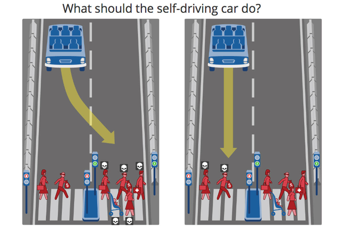 Moral Machine evaluates public decision making