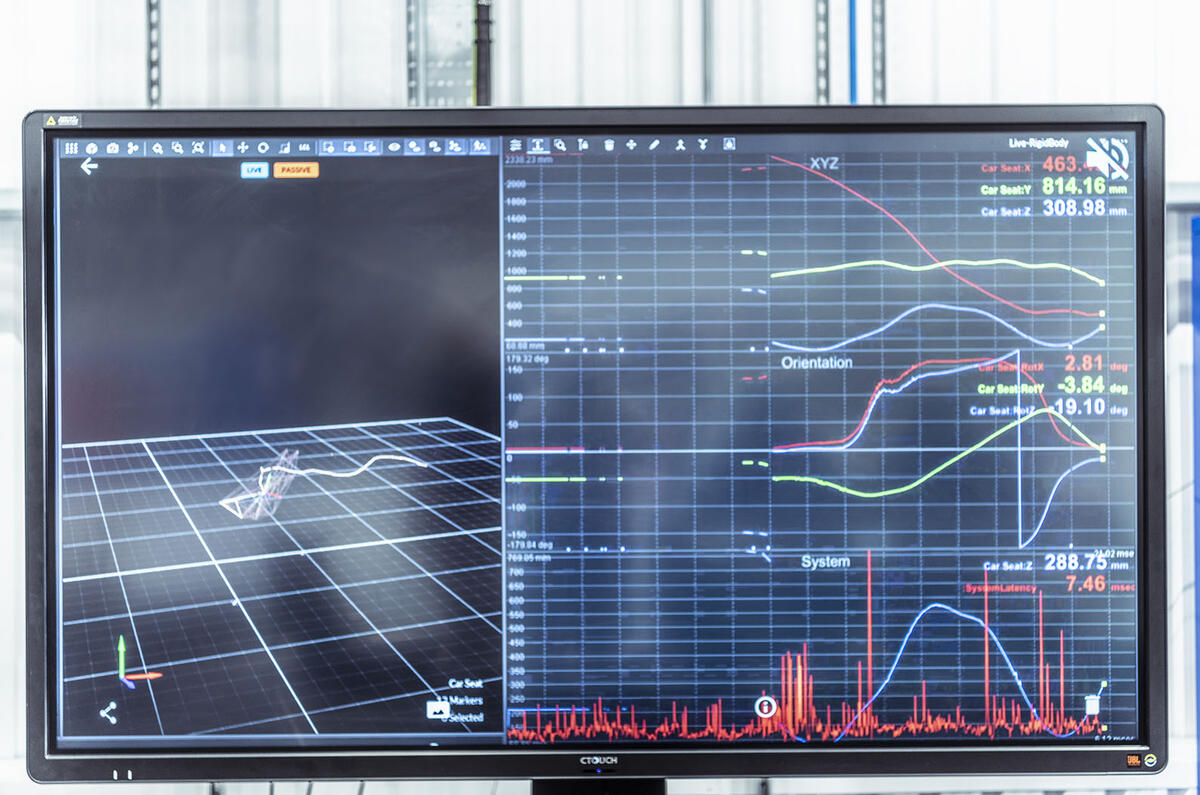 Northern Auto Autocar telemetry Northern Auto Autocar telemetry
