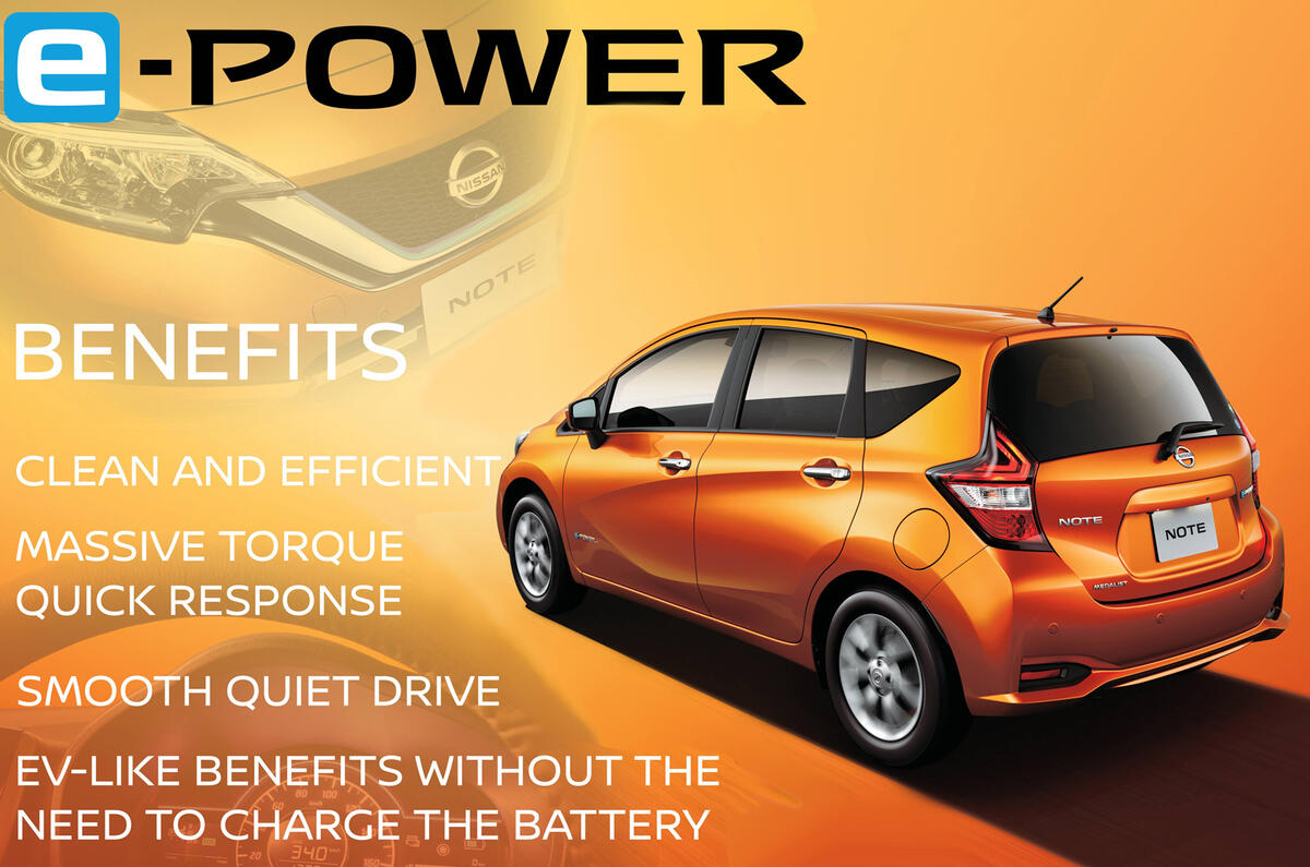 Electric Nissan Note Gets New Range Extender Tech Autocar