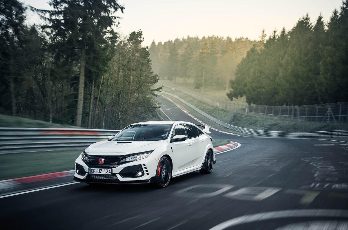 How to buy your first…