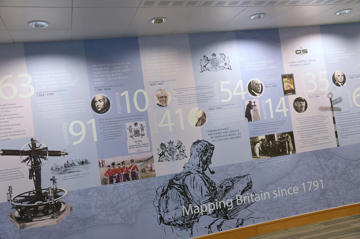 Ordnance Survey makes a comeback