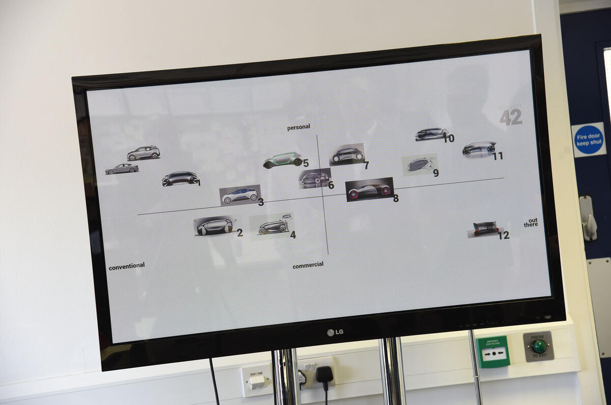 How to make a people's car from scratch