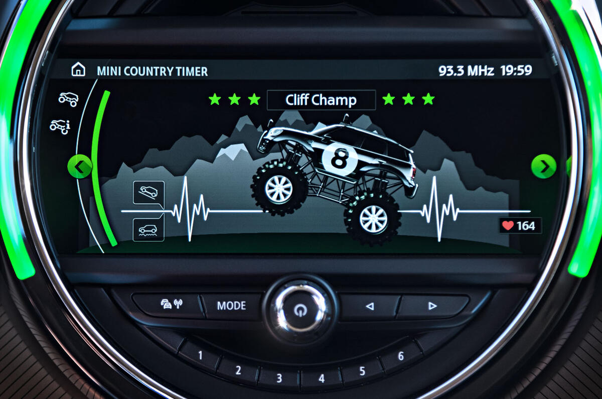 2017 Mini  Countryman revealed