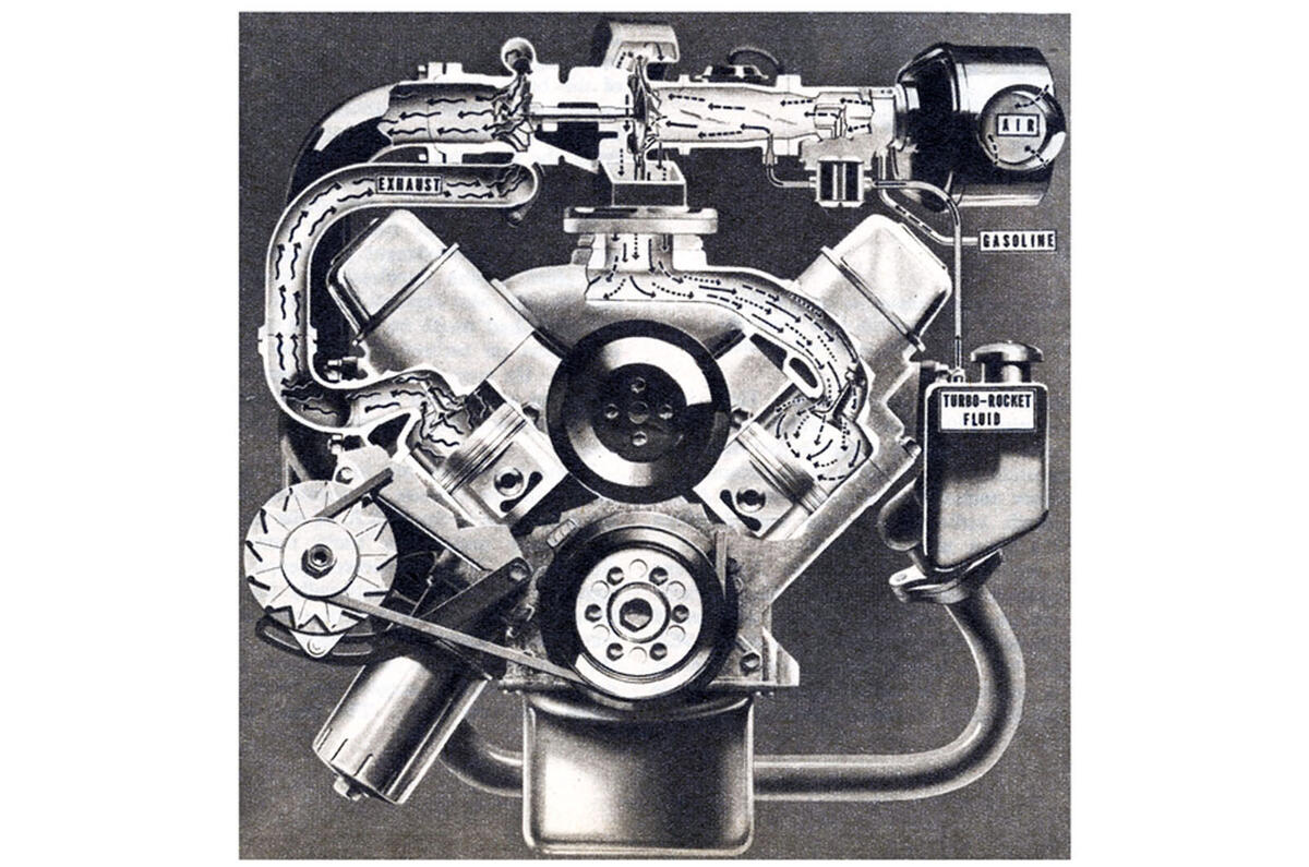 90 years of the road test: Performance 
