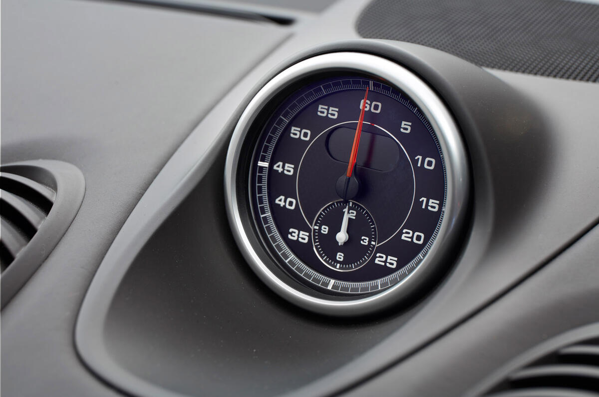 2016 Porsche 718 Boxster