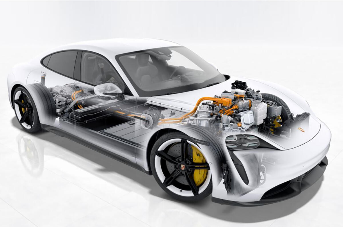 Porsche Taycan batteries