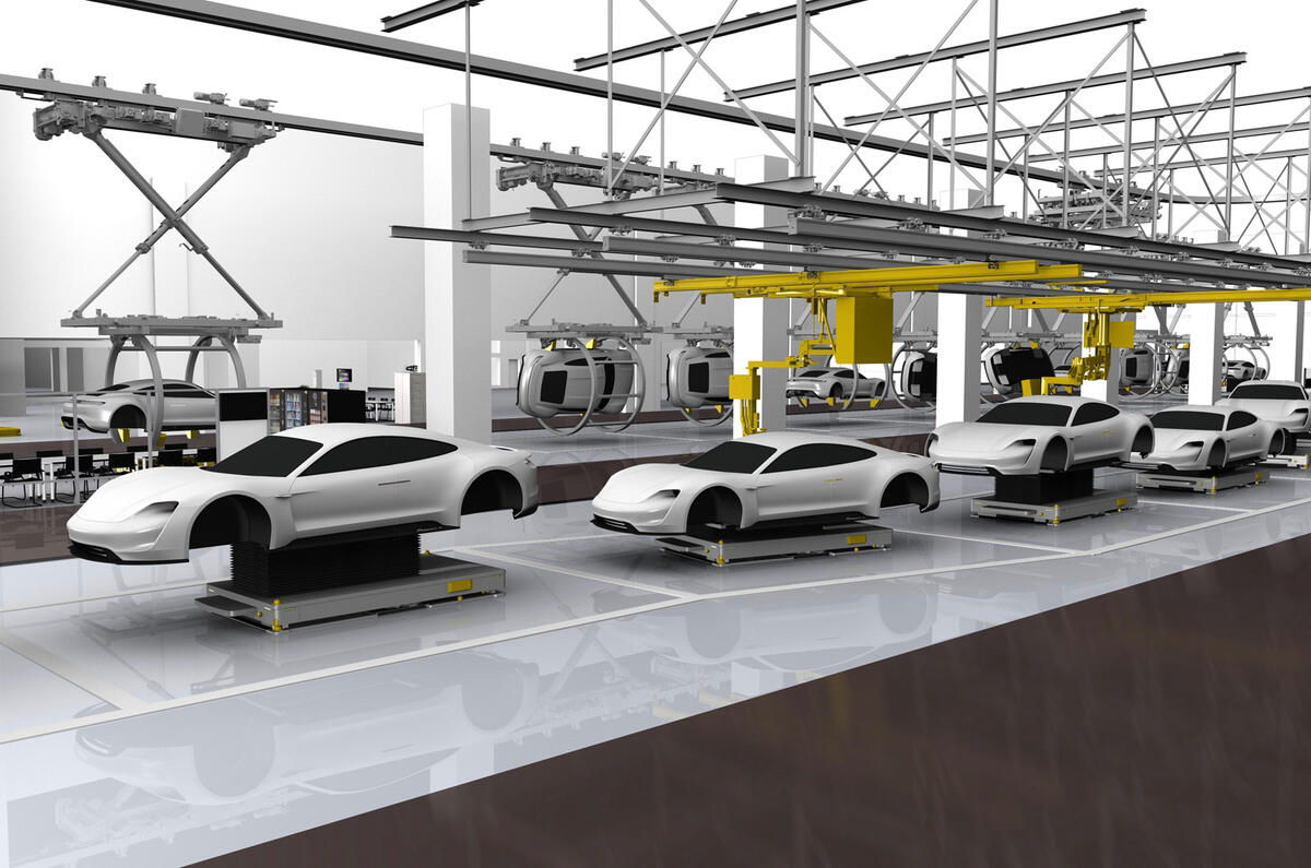 Porsche Mission E