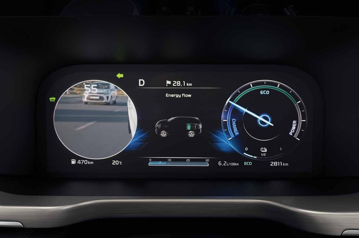 Kia Sorento  blind spot monitor