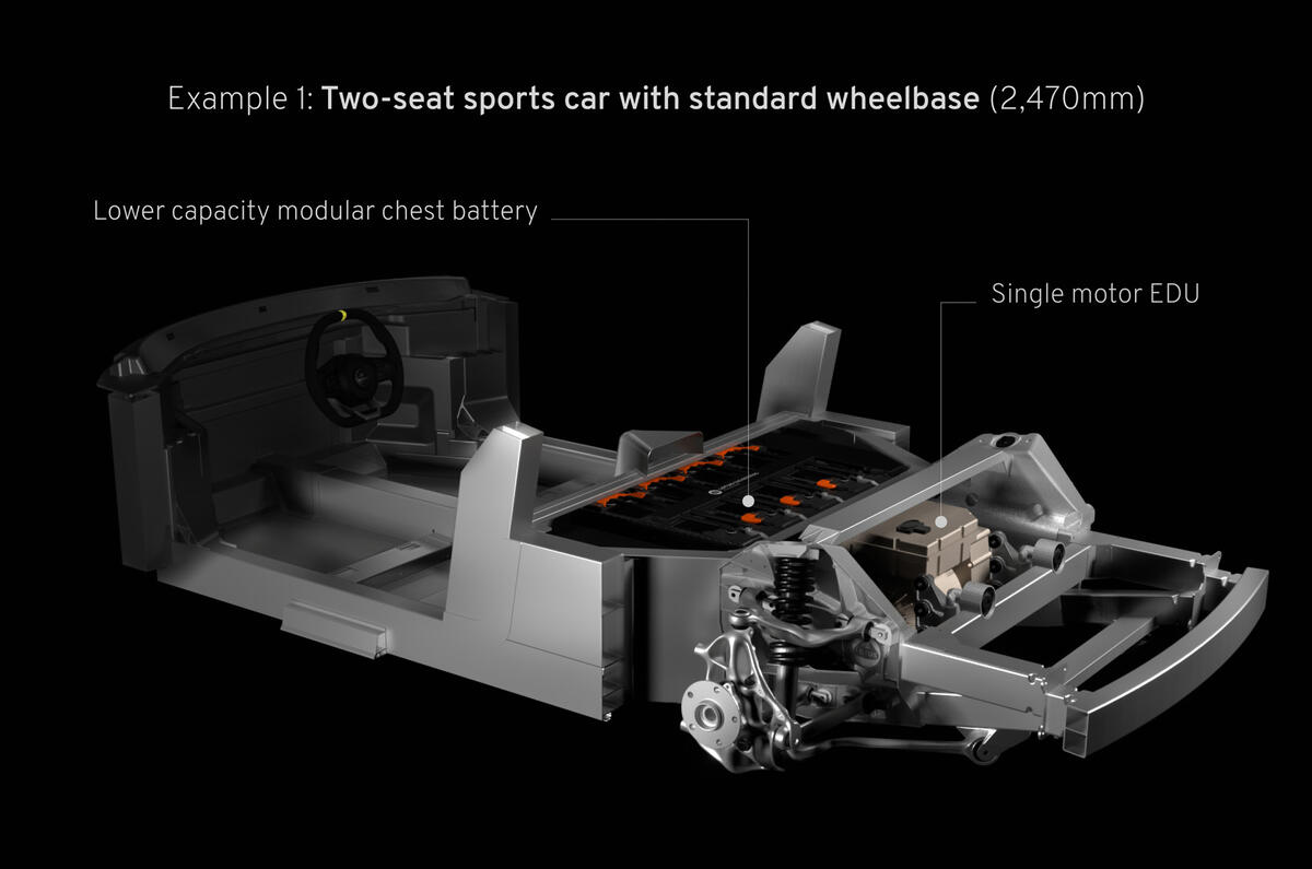 Project LEVA innovation in Lotus E Sports architecture 1 Project LEVA innovation in Lotus E Sports architecture 1