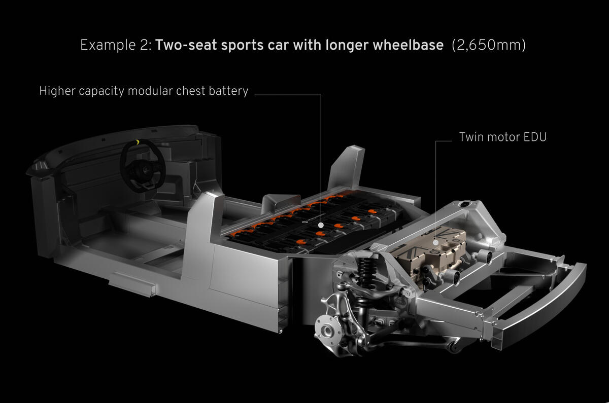 Project LEVA innovation in Lotus E Sports architecture 2 Project LEVA innovation in Lotus E Sports architecture 2