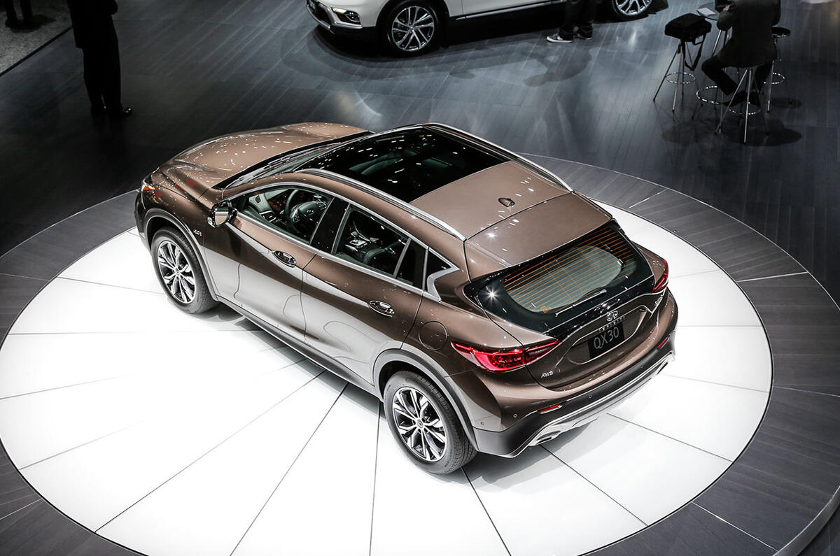 Infiniti QX30