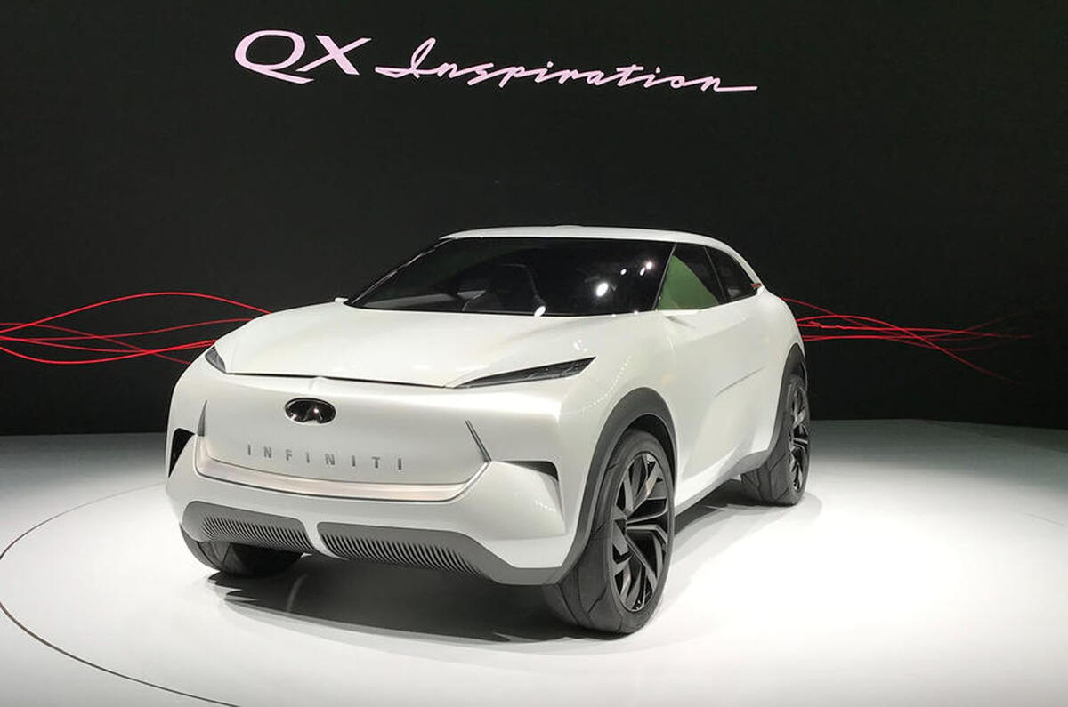 Infiniti QX Inspiration