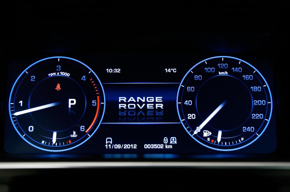Range Rover