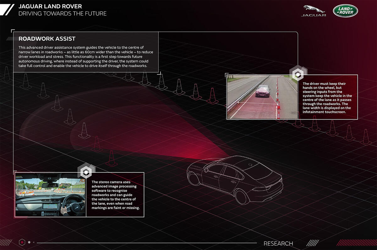 Roadwork assist info