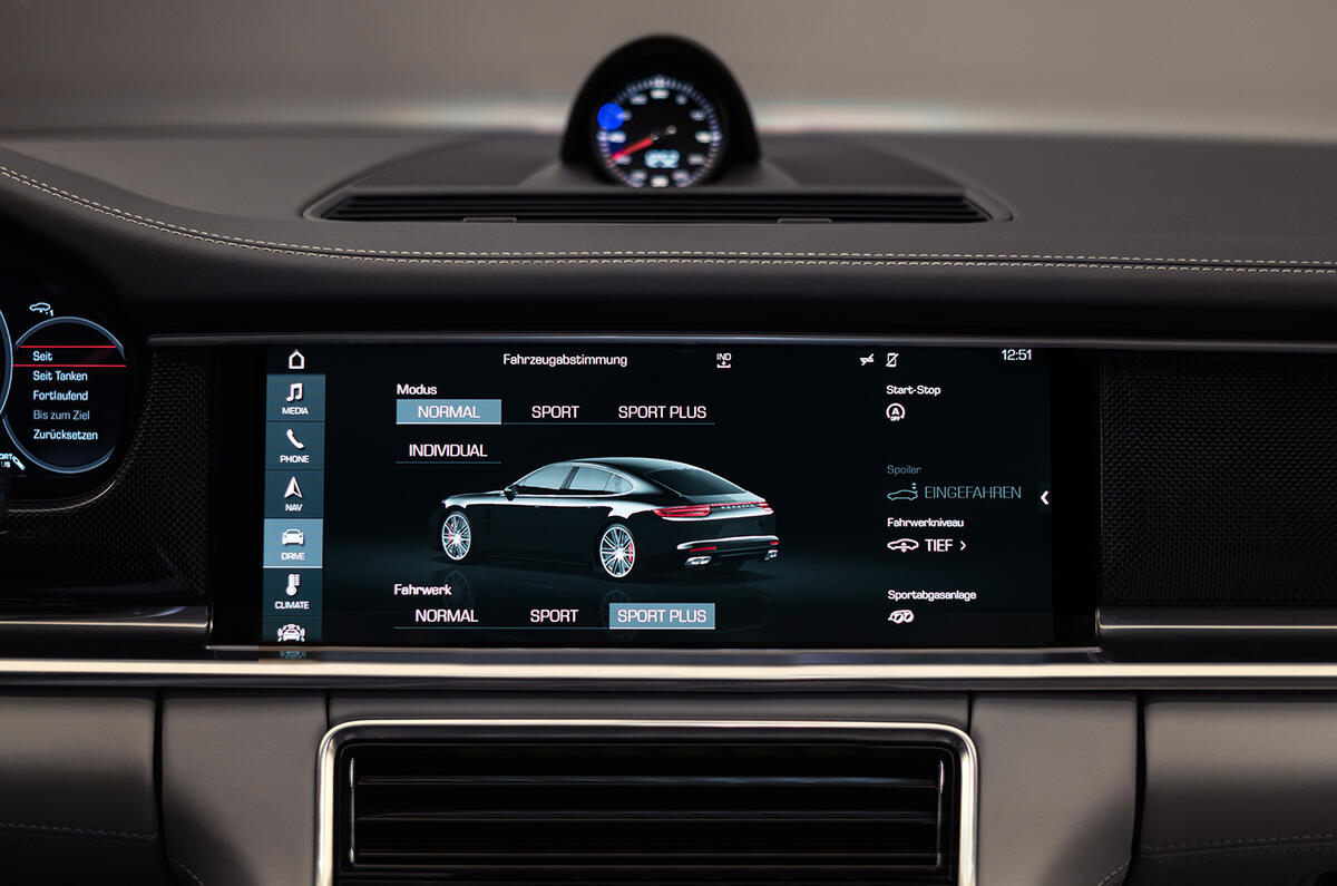 2016 Porsche Panamera