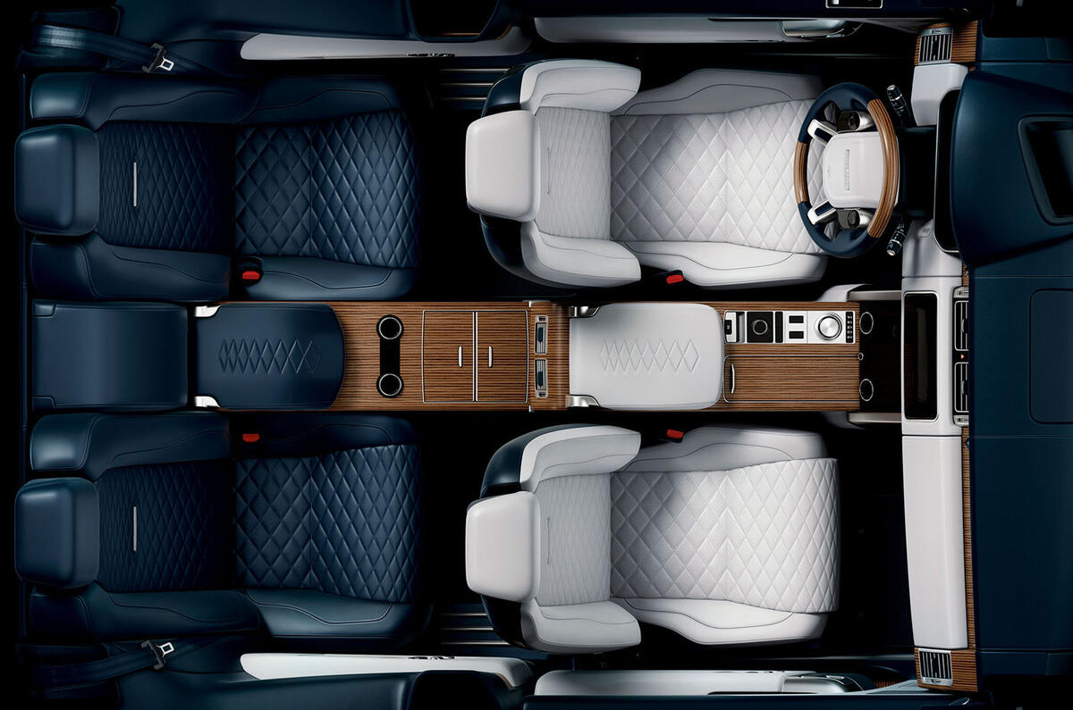 Range Rover SV Coupé