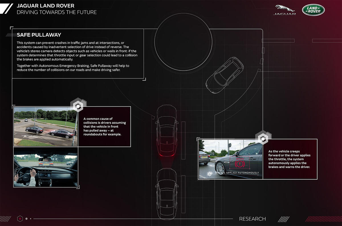 Jaguar Land Rover autonomous tech