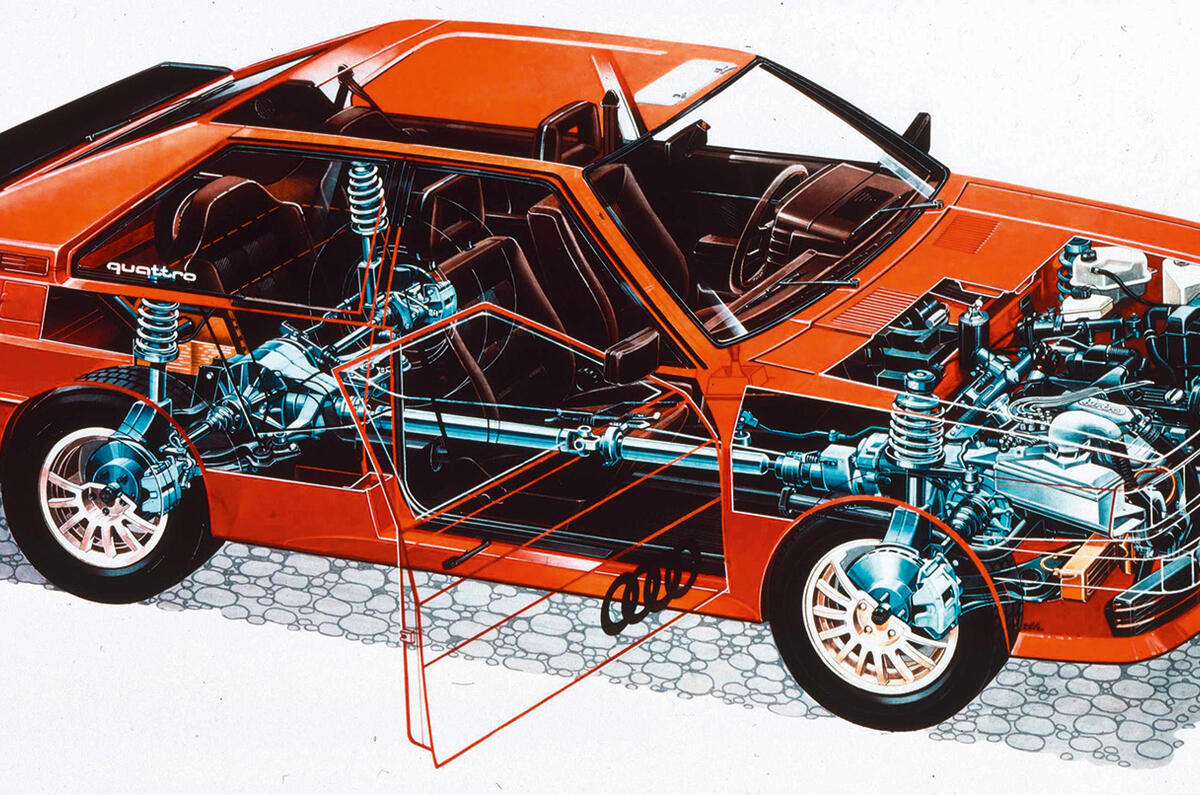Audi Quattro diagram