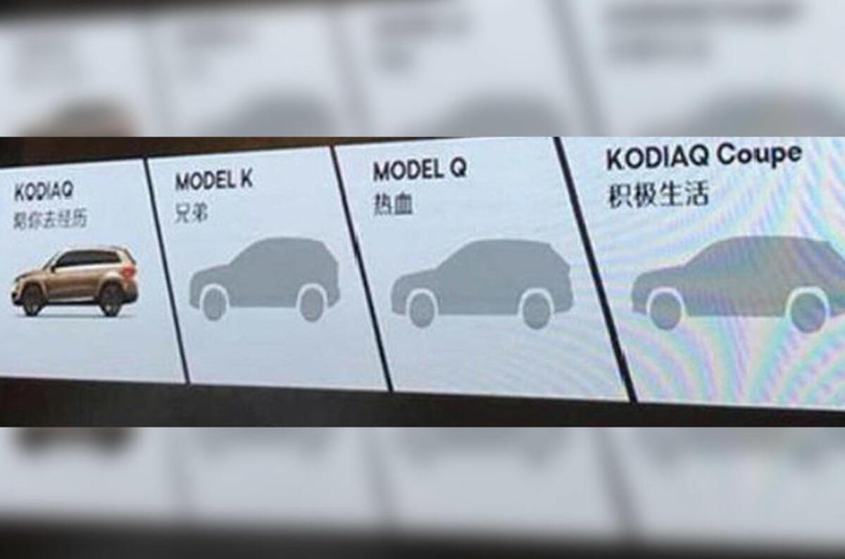 Skoda product plan